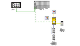 HMI, centrální I/O systém s připojeným bezpečnostním kontrolérem, ke kterému jsou připojeny bezpečnostní funkce a stykače