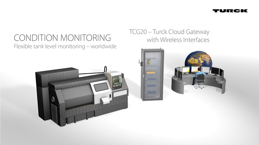 Turck Cloud Solutions – Celosvětový přístup k Vašim strojovým datům