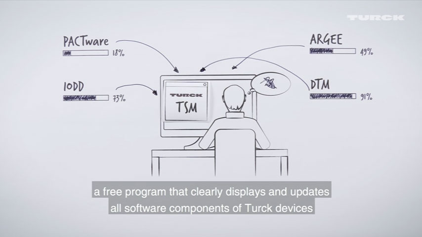 TSM: Jak spravovat všechen software pomocí Turck Software Manageru 