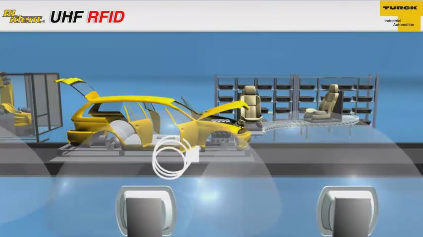 RFID řešení pro kompletní proces výroby automobilu