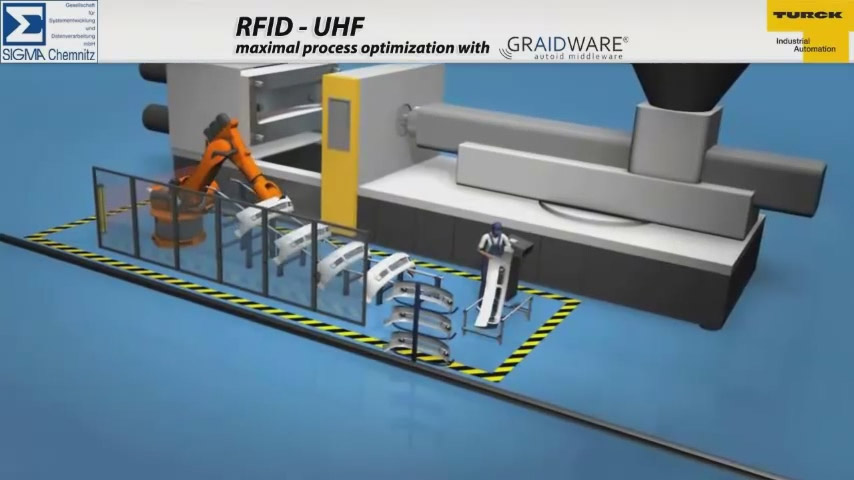 UHF RFID pro maximální optimalizaci procesu